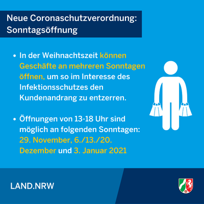 Bild vergr��ern: Infografik zur CoronaschVO vom 30.09.2020: Regelungen zur Sonntags�ffnung