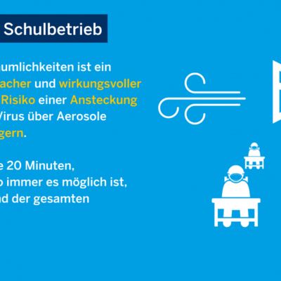 Bild vergr��ern: Ab 26. Oktober gelten neue Regeln im Schulbetrieb - Grafik 2/2