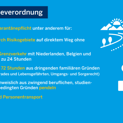 Bild vergr��ern: Neuregelungen der Coronaeinreiseverdnung ab 09.11.2020 - Infografik 2/2