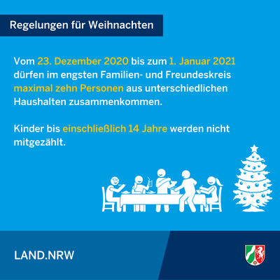 Bild vergr��ern: Neuregelungen der Coronaschutzverordnung ab 01.12.2020 - Infografik 6/7