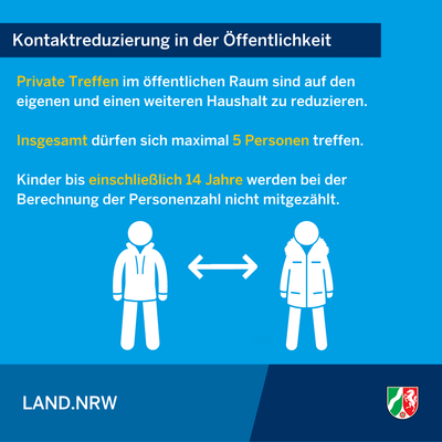 Bild vergr��ern: Neuregelungen der Coronaschutzverordnung ab 01.12.2020 - Infografik 1/7