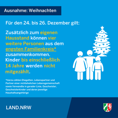 Bild vergr��ern: Neuregelungen der Coronaschutzverordnung - g�ltig ab 16.12.2020 - Infografik 2/8