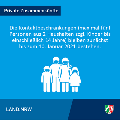 Bild vergr��ern: Neuregelungen der Coronaschutzverordnung - g�ltig ab 16.12.2020 - Infografik 1/8