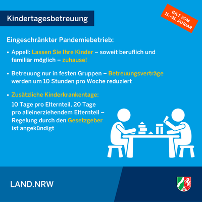 Bild vergr��ern: Neuregelungen der Coronaschutzverordnung ab 11.01.2021 - Infografik 4/4