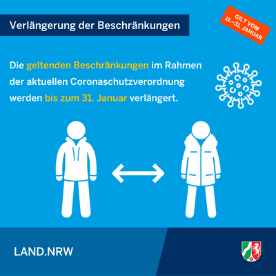 Bild vergr��ern: Neuregelungen der Coronaschutzverordnung ab 11.01.2021 - Infografik 1/4