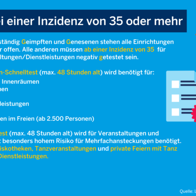 Bild vergr��ern: Regelungen der Coronaschutzverordnung ab 20.08.2021 - Infografik 2/5