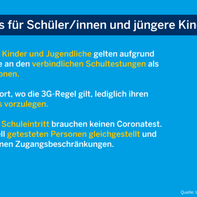 Bild vergr��ern: Regelungen der Coronaschutzverordnung ab 20.08.2021 - Infografik 4/5