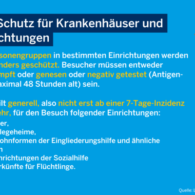 Bild vergr��ern: Regelungen der Coronaschutzverordnung ab 20.08.2021 - Infografik 3/5