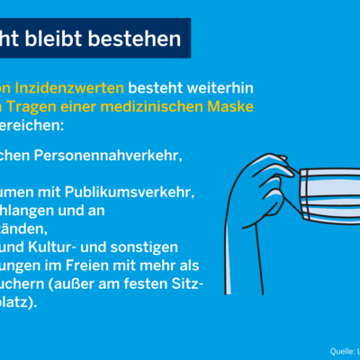Bild vergr��ern: Regelungen der Coronaschutzverordnung ab 20.08.2021 - Infografik 5/5