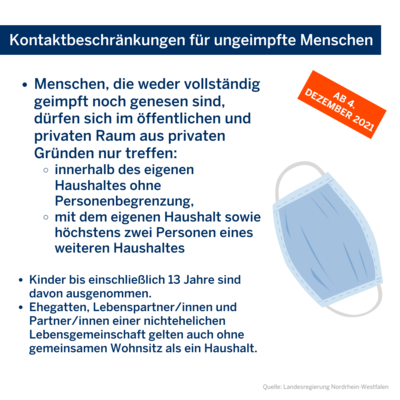 Bild vergr��ern: Neuregelungen der Coronaschutzverordnung ab 04.12.2021 - Infografik 2/6
