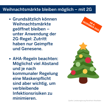 Bild vergr��ern: Neuregelungen der Coronaschutzverordnung ab 04.12.2021 - Infografik 5/6