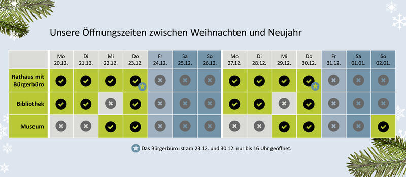 Bild vergr��ern: Die &Ouml;ffnungszeiten von Rathaus, B&uuml;rgerb&uuml;ro, Bibliothek und Museum auf einen Blick