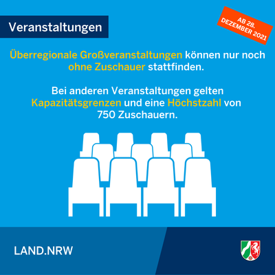 Bild vergr��ern: Neuregelungen der Coronaschutzverordnung ab 28.12.2021 - Infografik 3/3