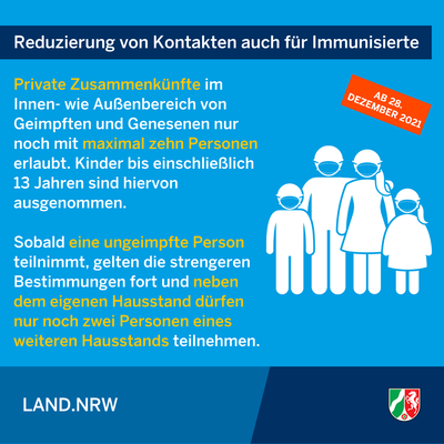 Bild vergr��ern: Neuregelungen der Coronaschutzverordnung ab 28.12.2021 - Infografik 1/3