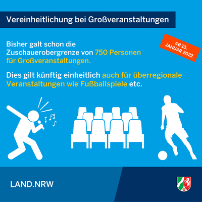 Bild vergr��ern: Neuregelungen der Coronaschutzverordnung ab 13.01.2022 - Infografik 5/5