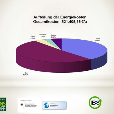 Bild vergr��ern: Pr�sentation EMS Wilnsdorf_03