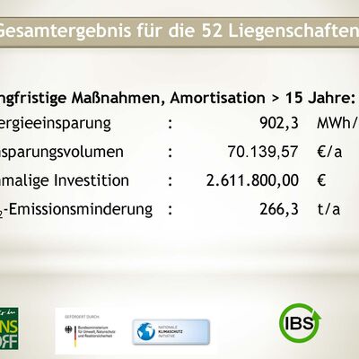 Bild vergr��ern: Pr�sentation EMS Wilnsdorf_08