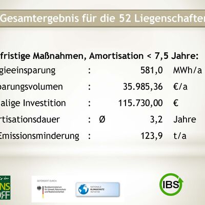 Bild vergr��ern: Pr�sentation EMS Wilnsdorf_06