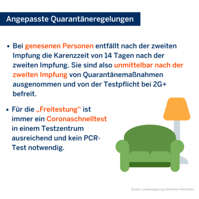 Bild vergr��ern: Neuregelungen der Coronaschutzverordnung ab 09.02.2022 - Infografik 4/4