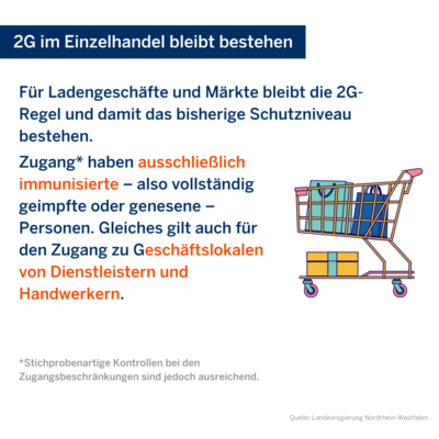 Bild vergr��ern: Neuregelungen der Coronaschutzverordnung ab 09.02.2022 - Infografik 2/4