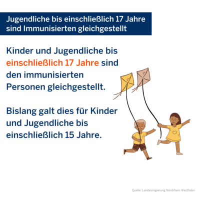 Bild vergr��ern: Neuregelungen der Coronaschutzverordnung ab 09.02.2022 - Infografik 3/4
