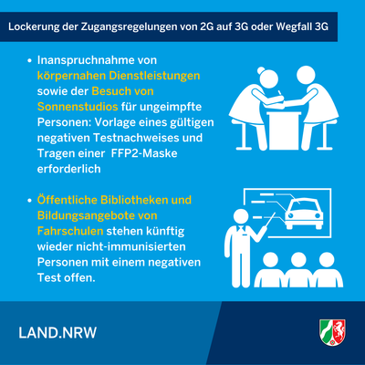 Bild vergr��ern: Neuregelungen der Coronaschutzverordnung ab 19.02.2022 - Infografik 3/5