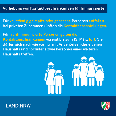 Bild vergr��ern: Neuregelungen der Coronaschutzverordnung ab 19.02.2022 - Infografik 2/5