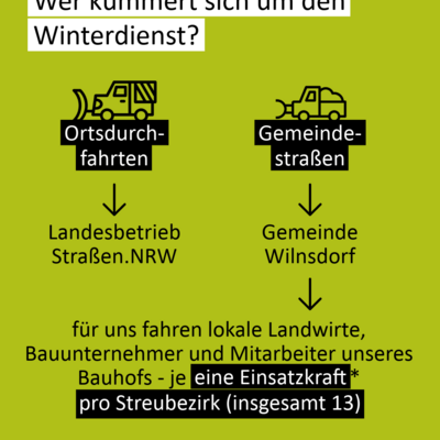 Bild vergr��ern: Winterdienst-FAQ 1