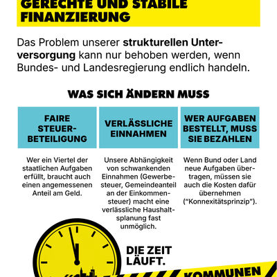 Bild vergr��ern: Aktionstag Kommunen am Limit - Infografik 10