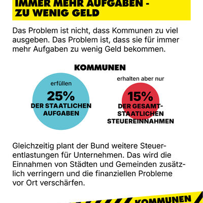 Bild vergr��ern: Aktionstag Kommunen am Limit - Infografik 4